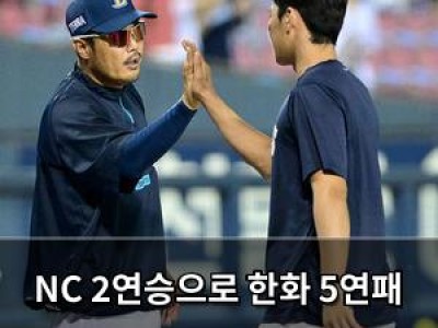 NC 2연승으로 한화 5연패 빠져